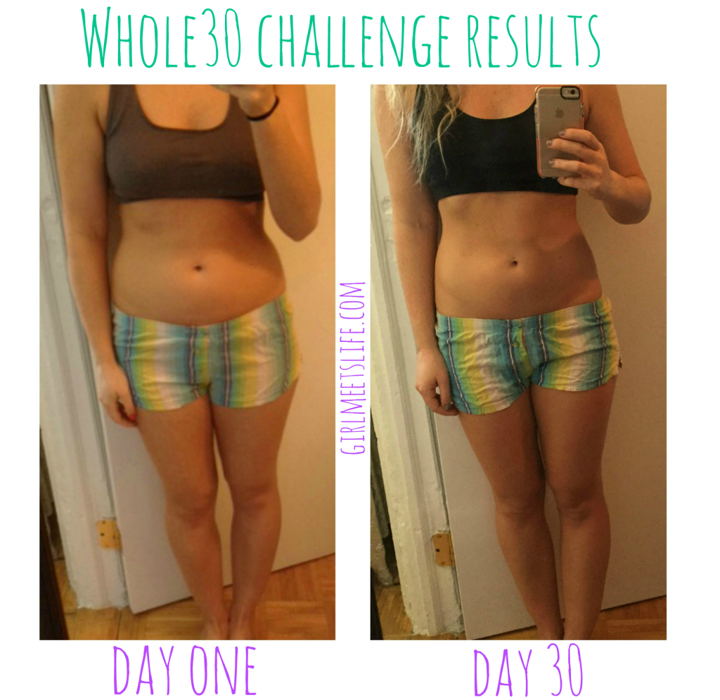 Whole30 before & after results